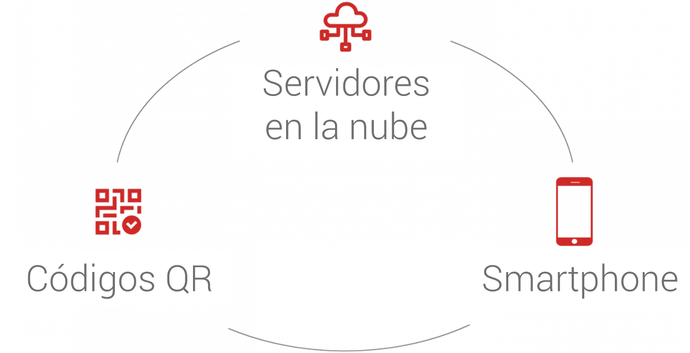 Imagen Grupo-3@2x.png