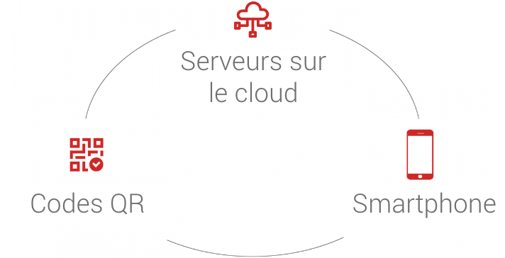 Imagen esquema-FR.png